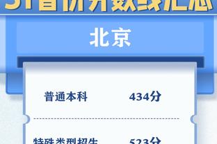 轻狂or中肯？你同意韦世豪“决赛队伍并不一定比我们强很多”吗？