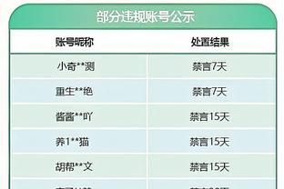 努诺谈托尼挪动皮球：不知道裁判有没有检查，球员居然没有抗议